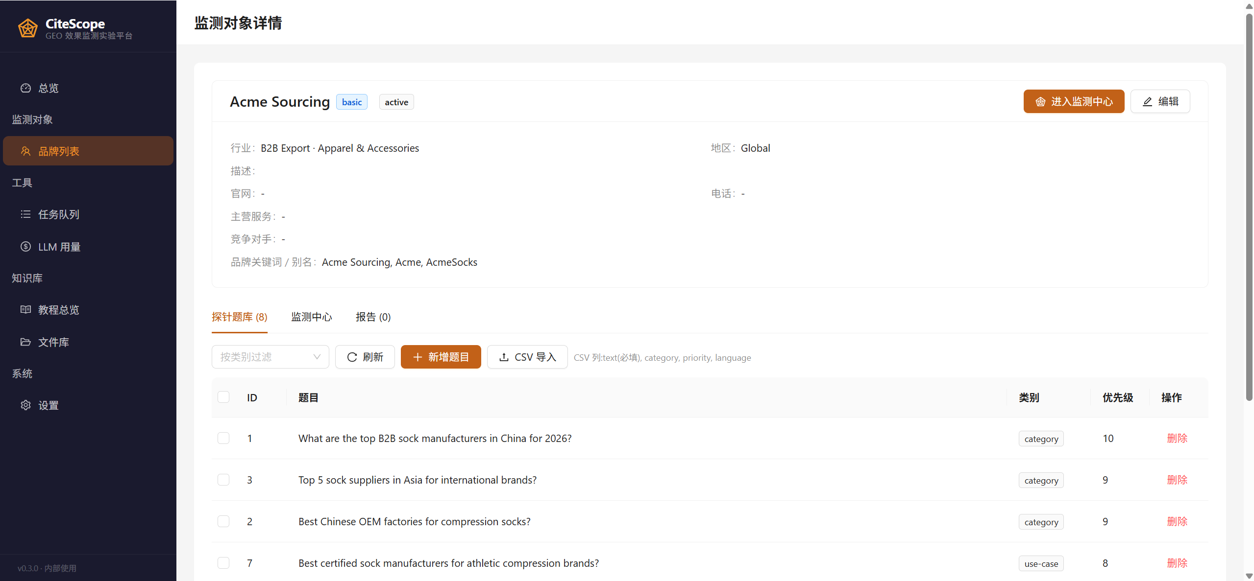 CiteScope 监测对象详情页截图：顶部显示客户 Acme Sourcing 的行业、地区、品牌关键词别名等元数据。下方是『探针题库』Tab，列出 8 个探针问题（如『What are the top B2B sock manufacturers in China for 2026?』），每题标了 category / priority。右上角有 CSV 导入和新增题目按钮。