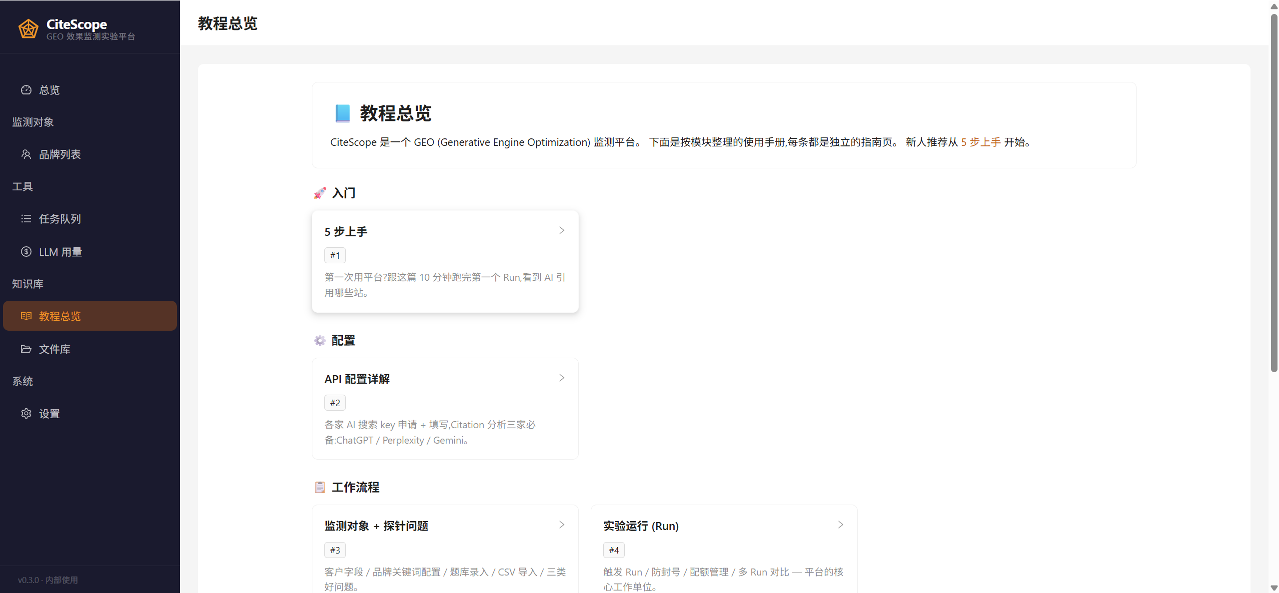 CiteScope 教程总览 hub 页截图：顶部说明『CiteScope 是一个 GEO (Generative Engine Optimization) 监测平台。下面是按模块整理的使用手册』，新人推荐从『5 步上手』开始。下方按分类（入门 / 配置 / 工作流程）网格展示 8 个 guide 卡片：5 步上手、API 配置详解、监测对象 + 探针问题、实验运行 (Run) 等，每个卡片有标题 + 编号 + 一句摘要。